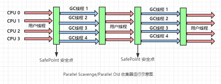 GC-Parallel.jpg