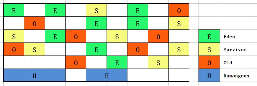 GC-G1-Region.jpg