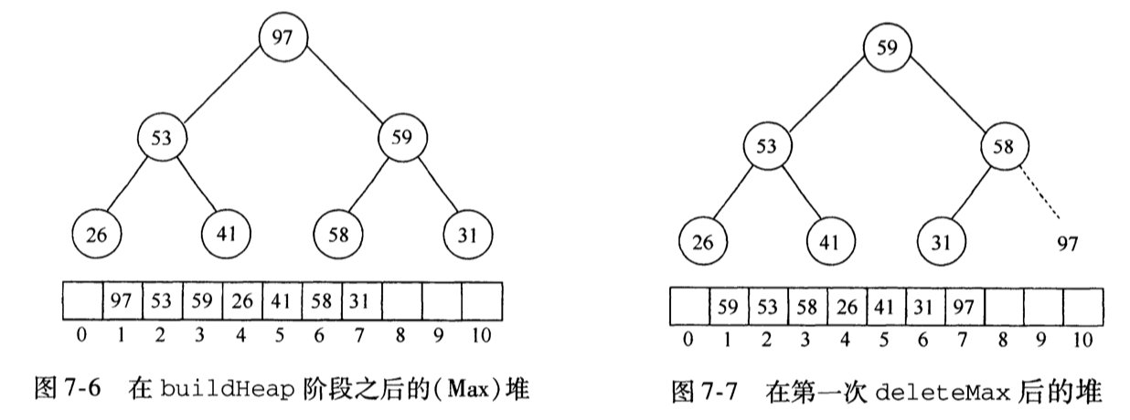 算法基础之8大排序算法最优解-必读