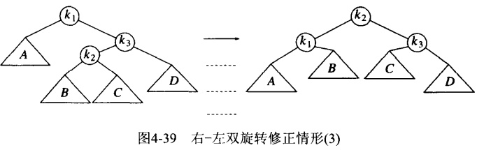 万字长文彻底搞懂二叉树-小白菜博客