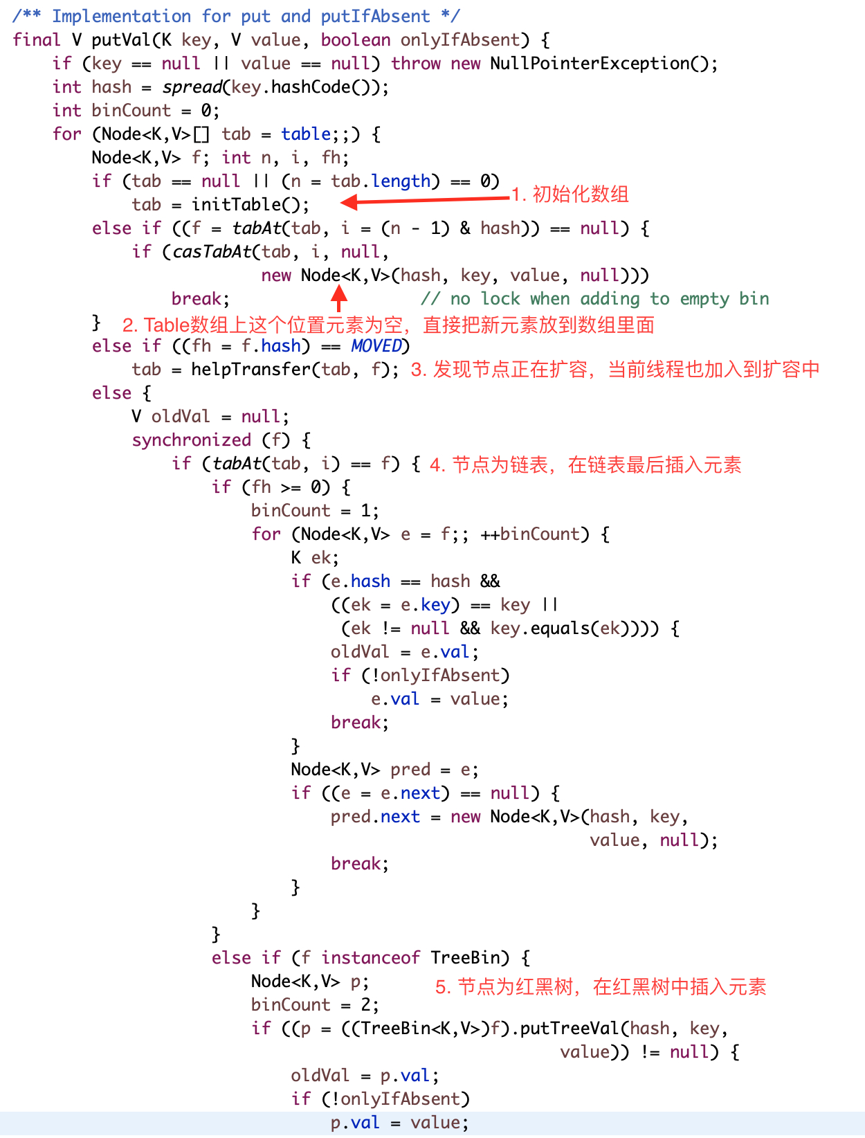 吐血整理！2万字Java基础面试题（带答案）请收好！-小白菜博客